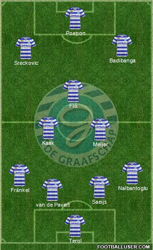 De Graafschap Formation 2012 | FootballUser.com